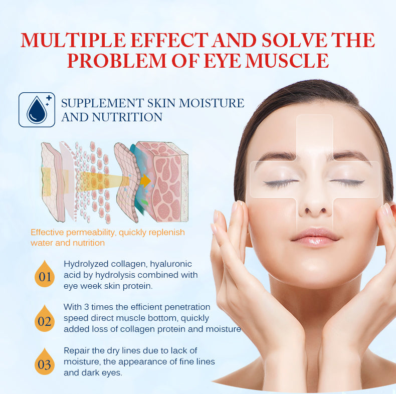 In Minutes Anti-Aging Wrinkle Remover Lifting & Friming Skin Care